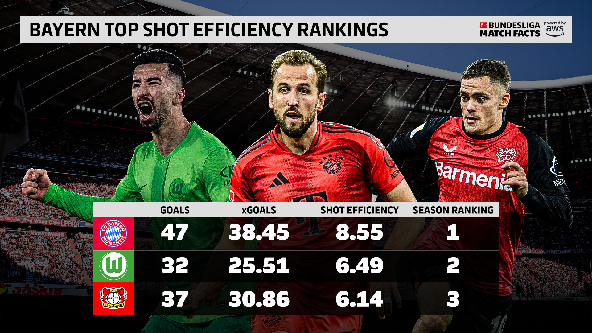 九游体育app-拜仁慕尼黑前锋再次获得英超球队青睐：转会传闻再起的简单介绍
