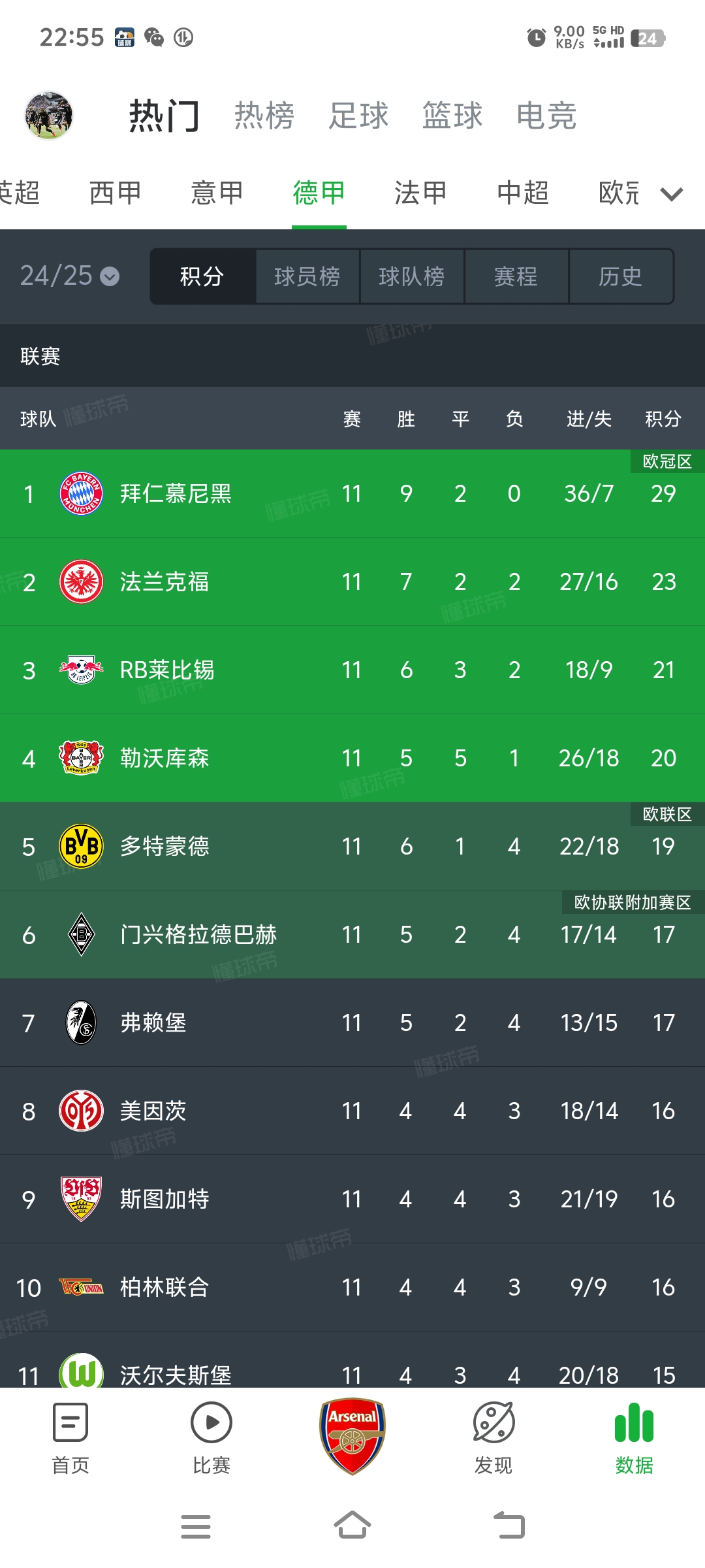 九游体育网页版-看好莱比锡新星表现，助球队收获连胜飙升积分榜的简单介绍