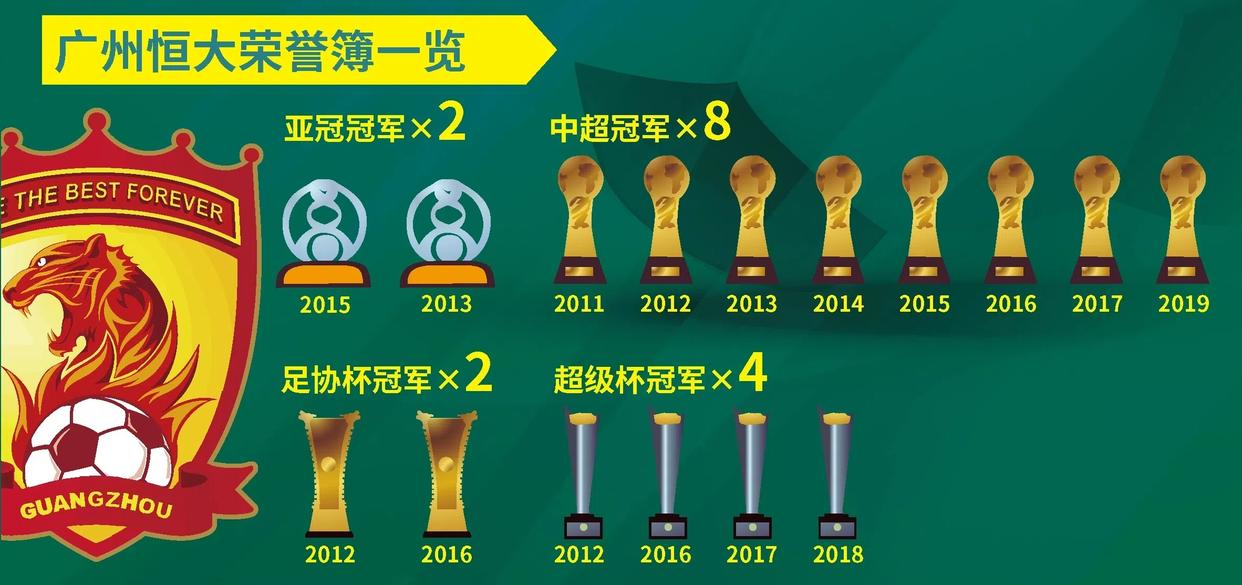 九游体育官方登录入口-包含台湾富邦悉索战胜重压，一路闯入亚冠淘汰赛的词条