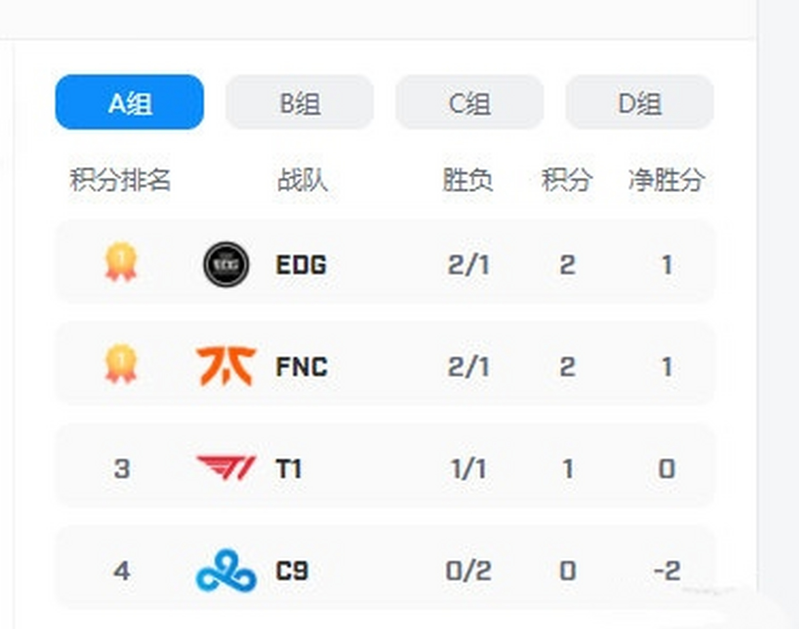 九游体育网页版登录入口-上海客场力克广州，斩获常规赛胜利的简单介绍