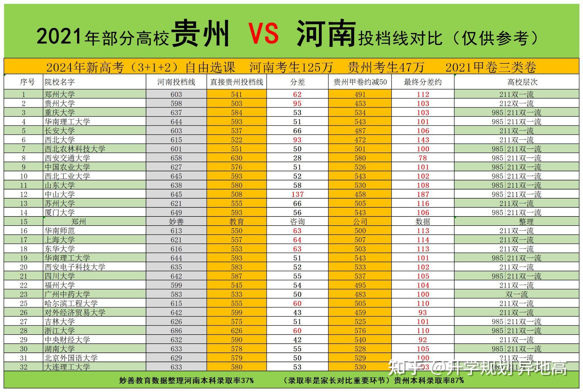 九游体育官方入口-吉林迫切需要取得胜利，提高排名优势的简单介绍