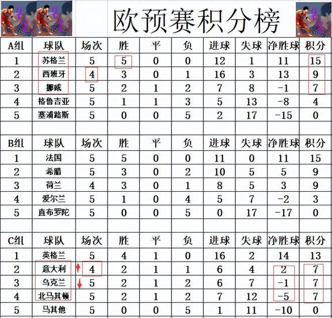 九游体育在线登录-关于欧预赛比赛：比利时大胜，哈扎尔状态回暖的信息
