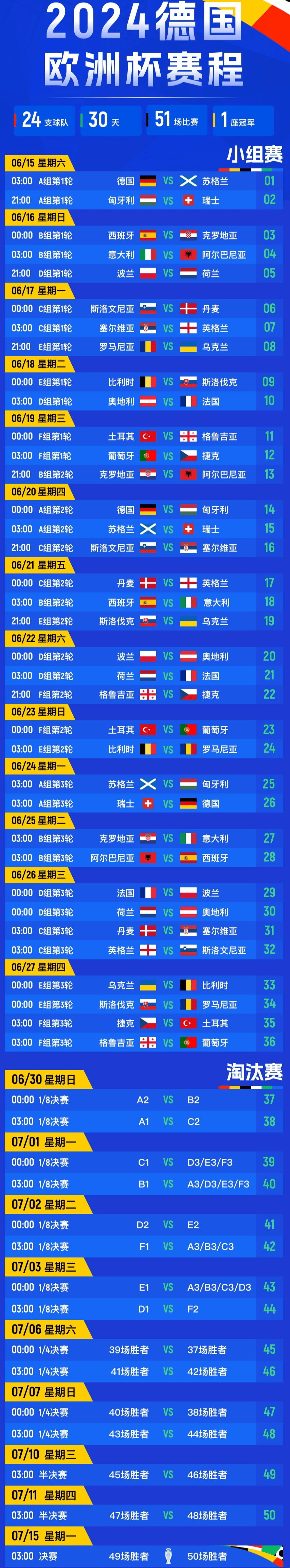 九游体育app-欢呼即将起！欧洲赛事最新情报曝光