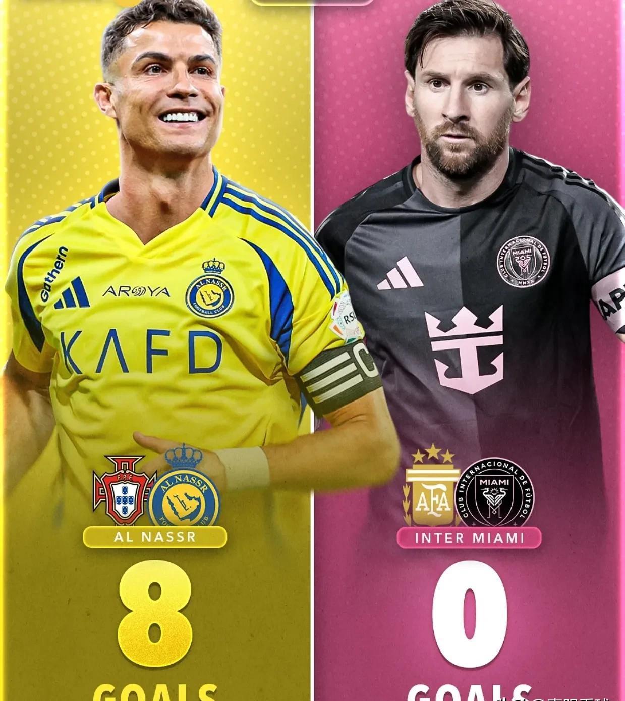 梅西：神级取胜，梅西进球，梅西c罗对比传闻