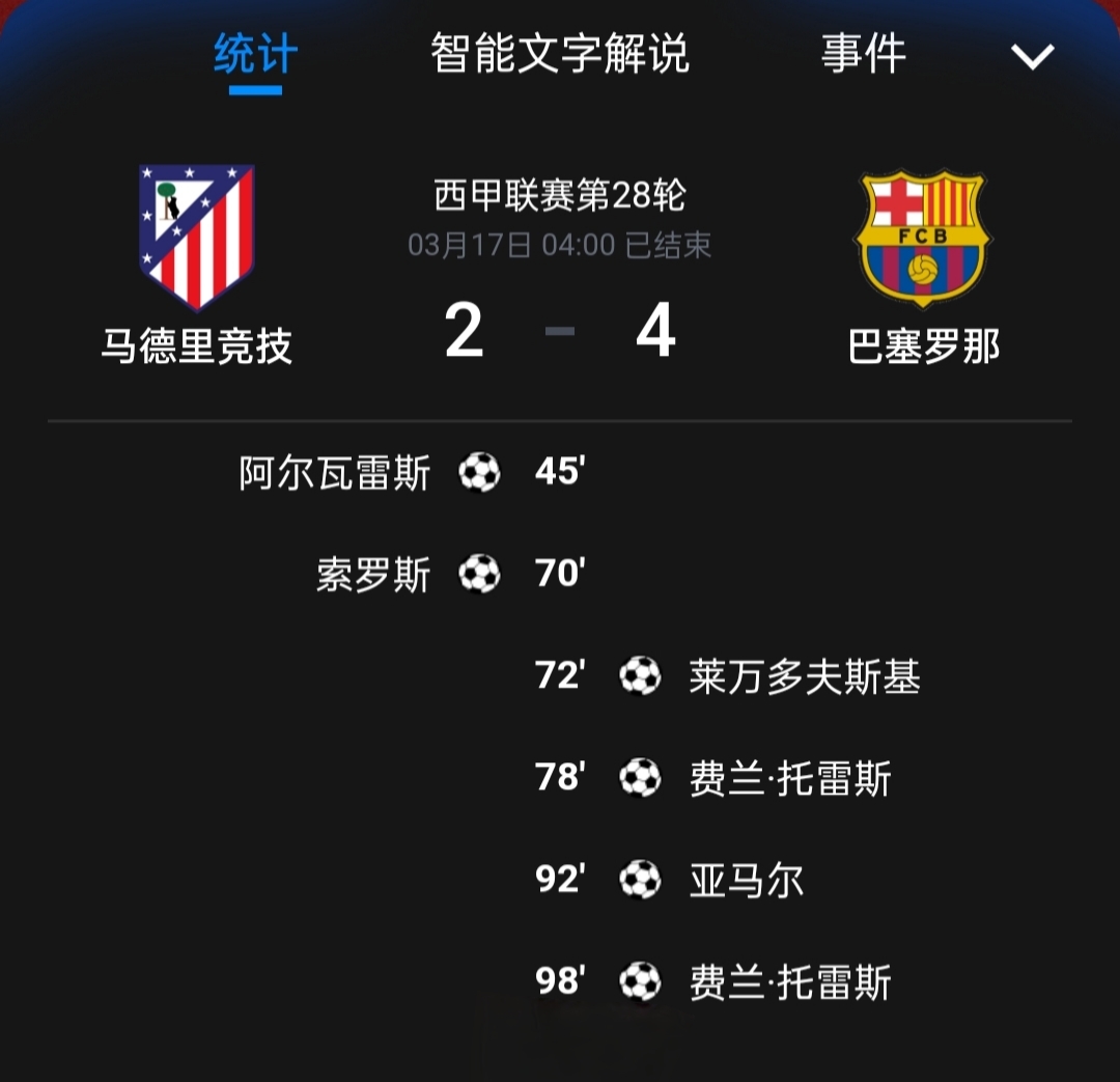 包含马德里竞技遭遇主场失利，晋级局势变得扑朔迷离的词条