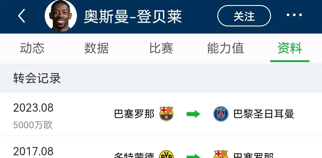 巴黎圣日耳曼球员宣布转会消息